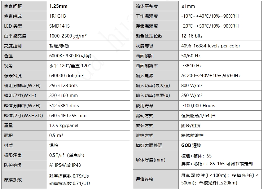 P1.25互動地磚屏(圖1)